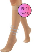 Wellness Strong Knee High -kompressiosukat 140 den 15-21 mm/hg - Beige