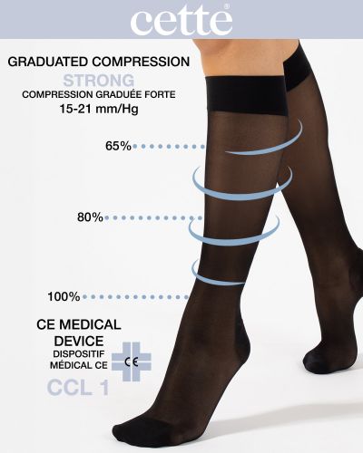 Cette Wellness Strong Knee High -kompressiosukat 140 den 15-21 mm/hg - Black Kompressiopolvisukat kevyesti hoitavalla 15-21 mmHg:n kompressiolla. CE-merkitty lääkinnällinen laite. S/M 35-38 - L/XL 39-42 273-902/BLK