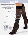 Cette Wellness Strong Knee High -kompressiosukat 140 den 15-21 mm/hg - Black-thumb Kompressiopolvisukat kevyesti hoitavalla 15-21 mmHg:n kompressiolla. CE-merkitty lääkinnällinen laite. S/M 35-38 - L/XL 39-42 273-902/BLK