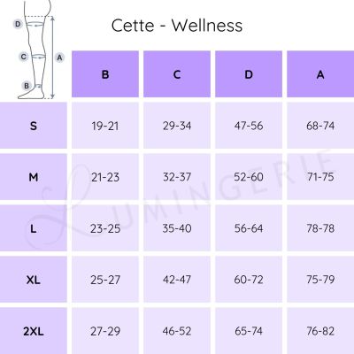 Cette Wellness Medium -kompressiosukkahousut 70 den 10-14 mm/hg - Black Kompressiosukkahousut kevyellä 10-14 mmHg:n kompressiolla. CE-merkitty lääkinnällinen laite. S/36-38 - 2XL/52-54 473-902/BLK