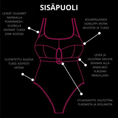 Curvy Kate Deep Dive NW -uimapuku Black Kaaritueton, kuppikokomitoitettu kokouimapuku. 65-90 E/F - O/P CS-028606-BLK