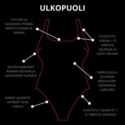 Curvy Kate Deep Dive NW -uimapuku Black Kaaritueton, kuppikokomitoitettu kokouimapuku. 65-90 E/F - O/P CS-028606-BLK