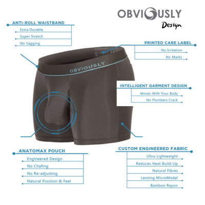 Obviously PrimeMan Bokserit musta 9 tuuman lahje Bokserit 9 tuuman (=22 cm) lahkeella <br> 90% Mikrokuitu, 10% Lycra<br> S-3XL A01-1A