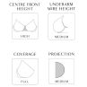 Sculptresse by Panache Amara UW Full Cup -rintaliivit - Plum-thumb Kaarituettu ja toppaamaton täyskuppinen liivi joustavalla kupin reunalla. 75-105, E-O 11265-PLM