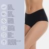 Cette Sleeky Invisible HW Thong -stringit Black-thumb  S/36-38 - 4XL/58-60 U510-902/Black